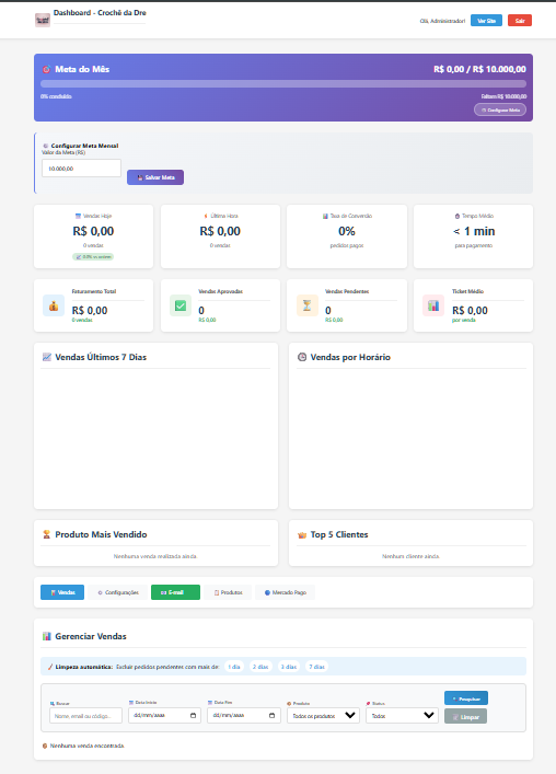 Script Profissional de Loja Virtual com Painel Administrativo